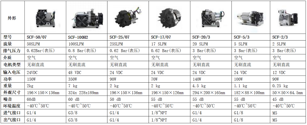 微信图片_20231122142201.png